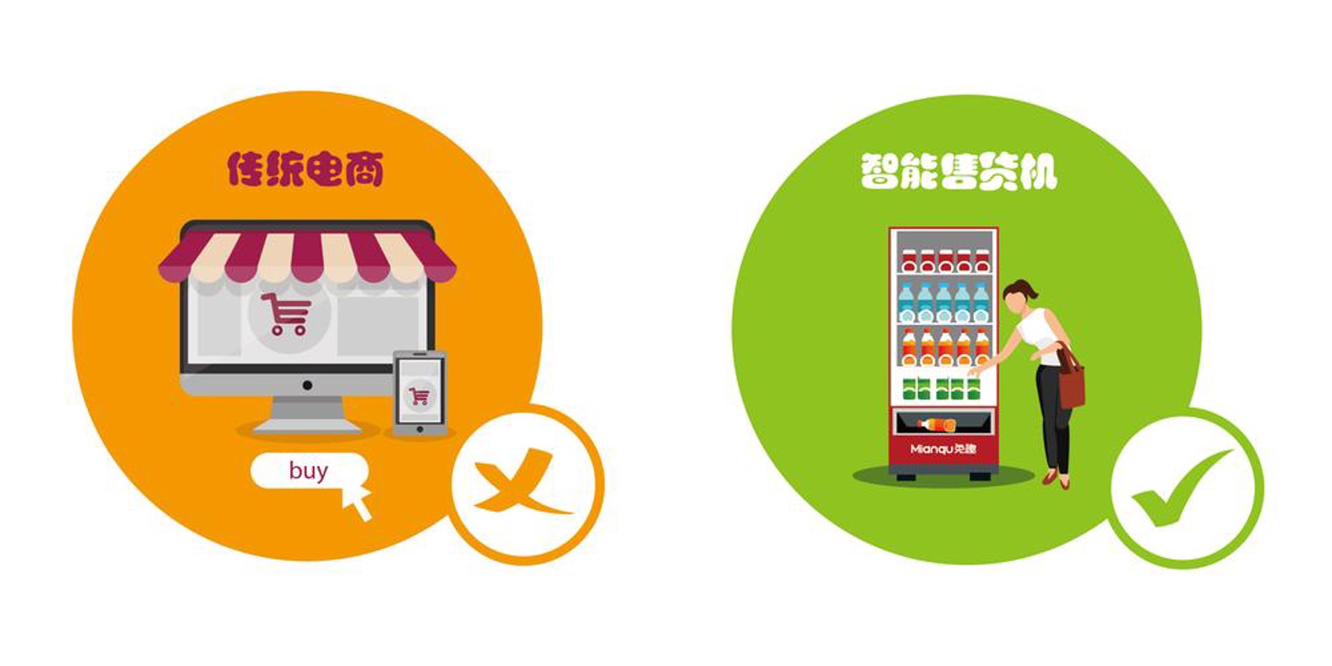 畅易售商贸